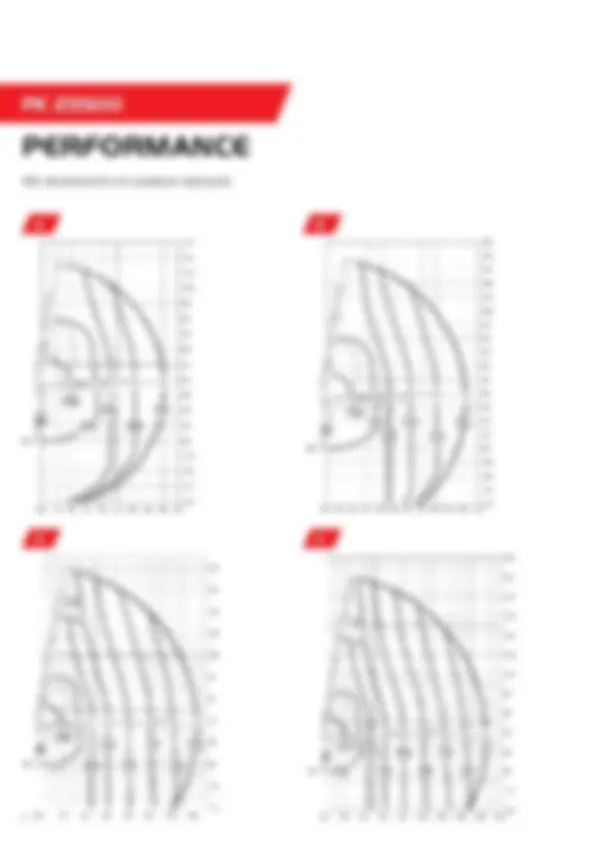pf4
