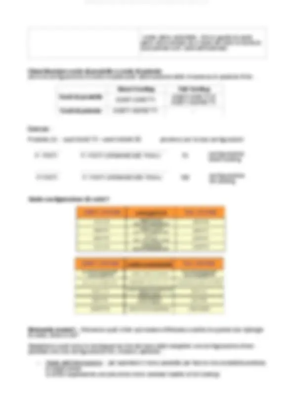pf27