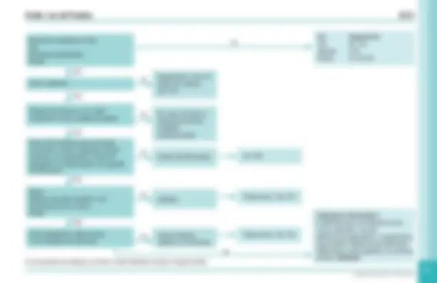 pf29