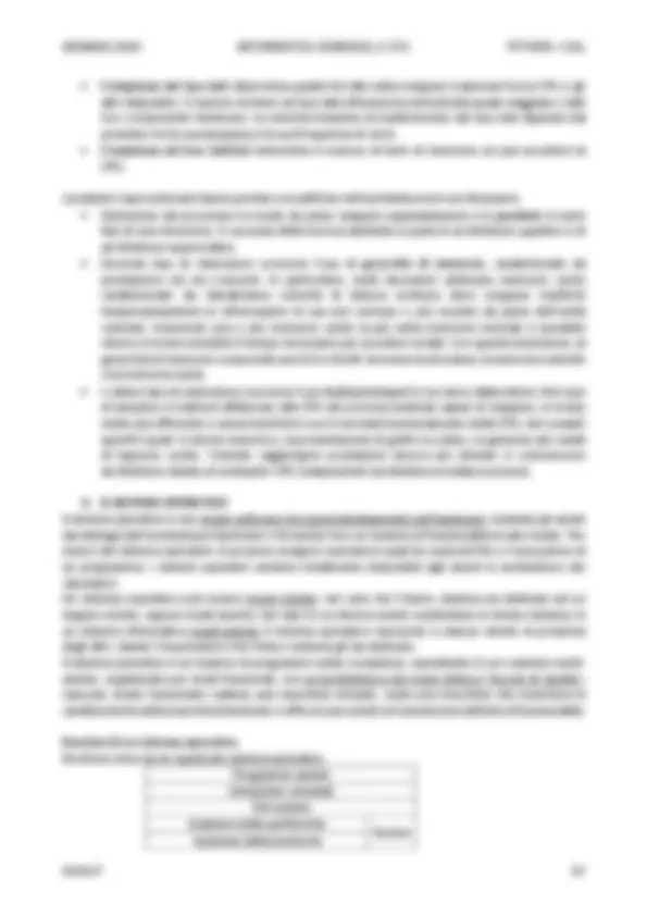 pfa