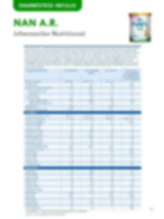 pf3d