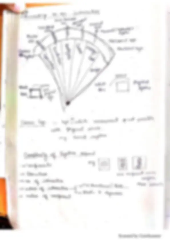 pf3