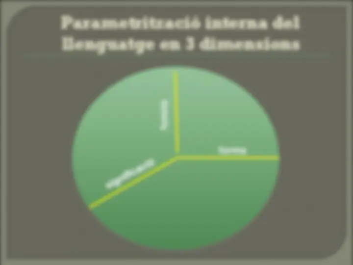 pf14