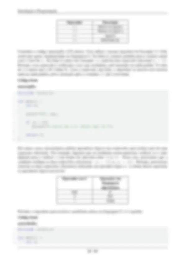pf2e