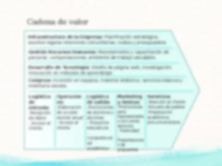 pf3