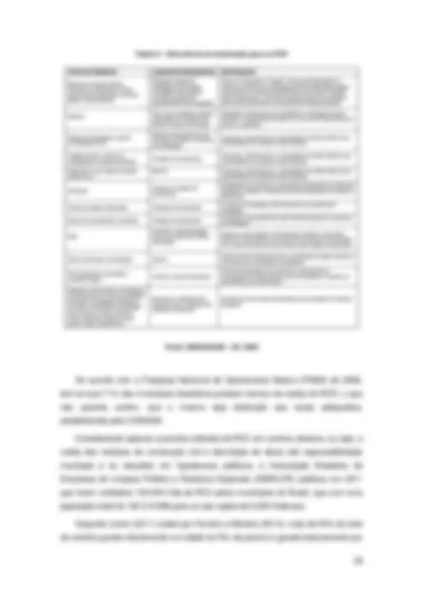 pf27