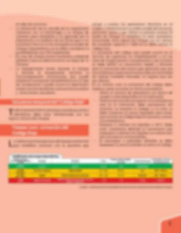 pf5