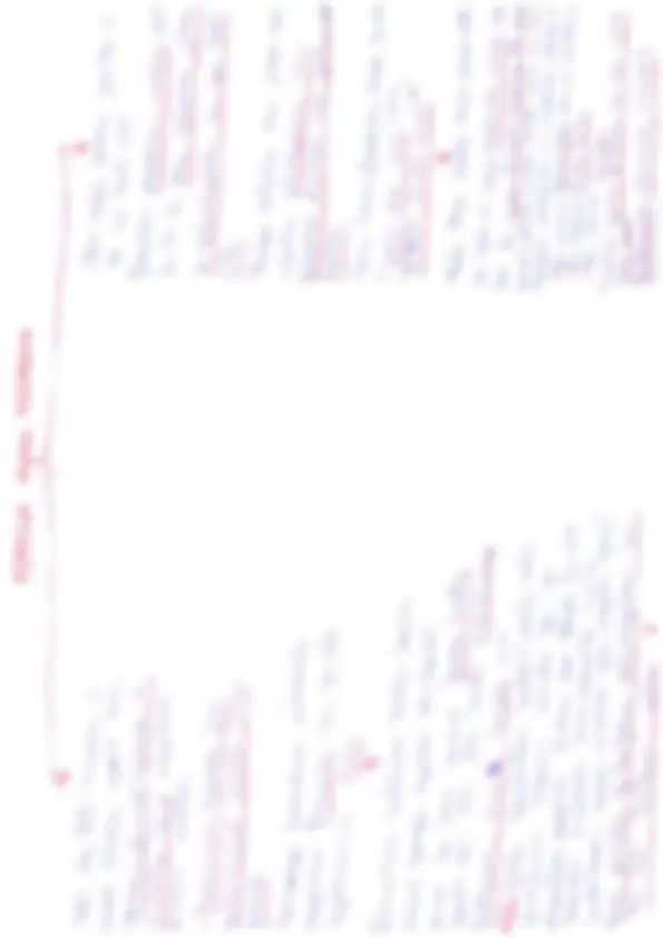 pf4