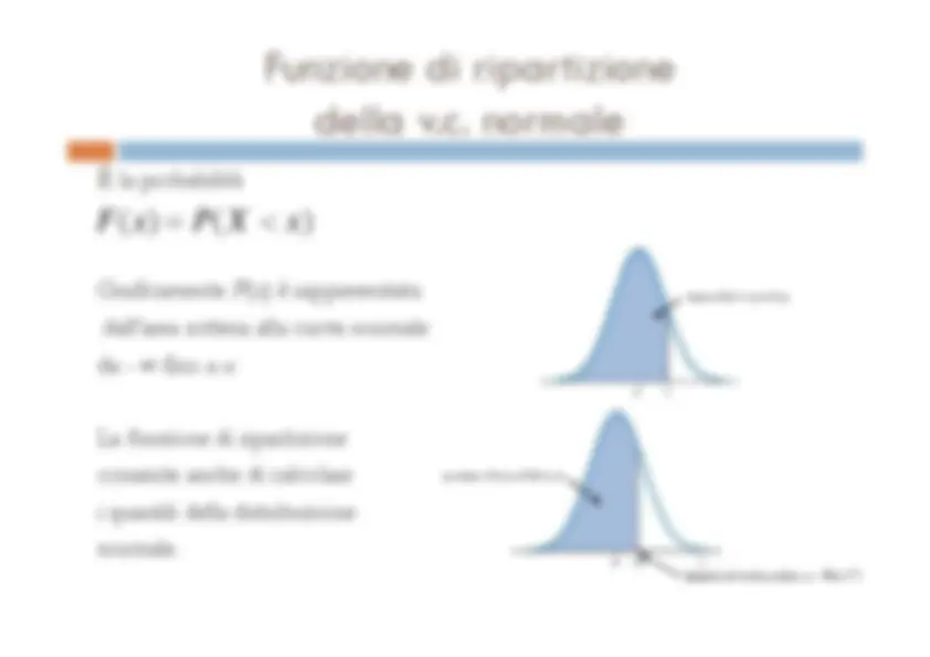 pfe