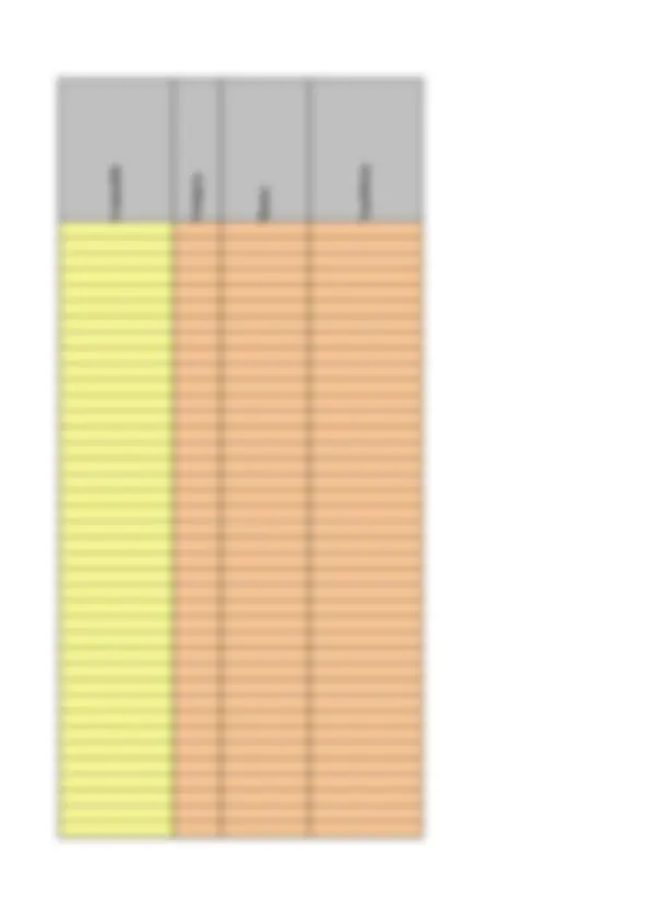 pf3b