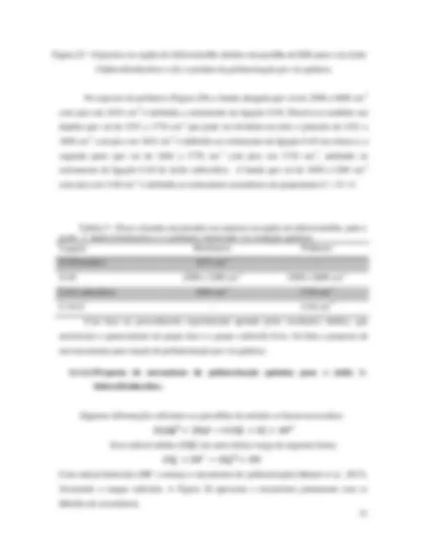 pf2e