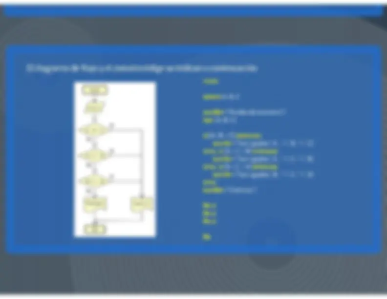 pf2a