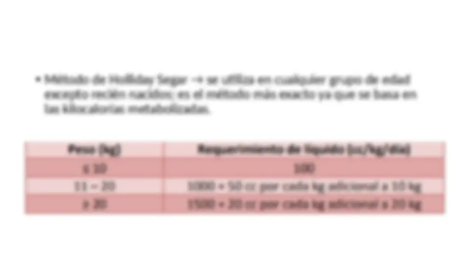 pfa