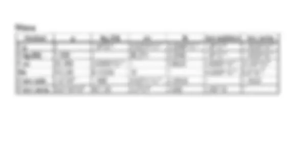 pf4