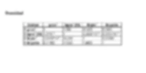 pf5