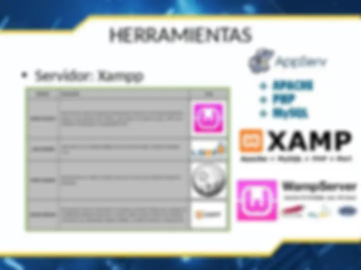 pfe