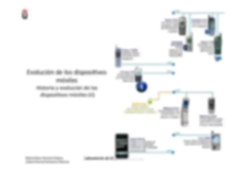 pfe