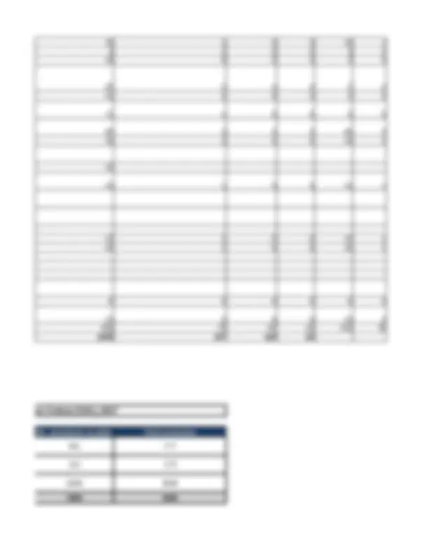 pf1e