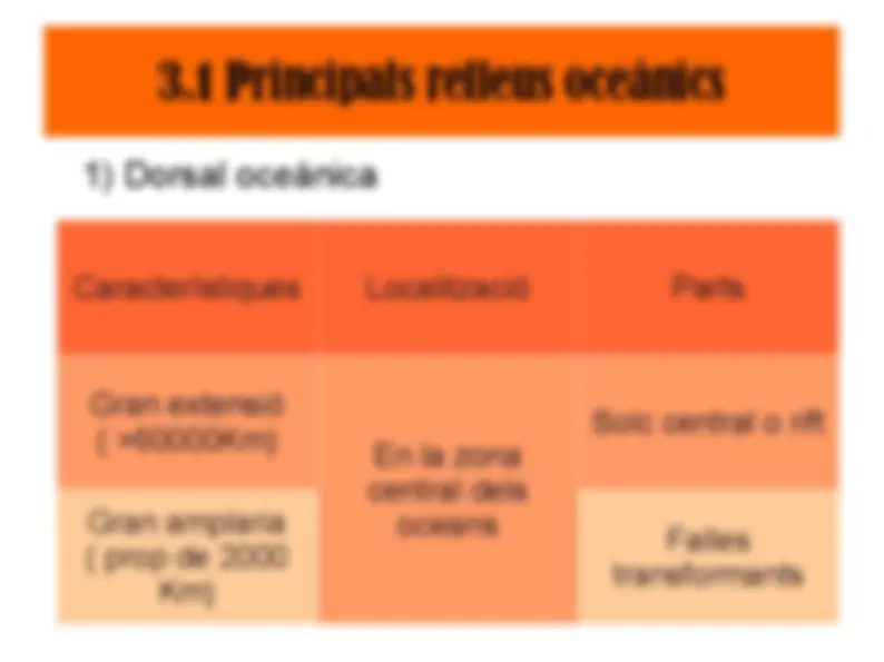 pf1b