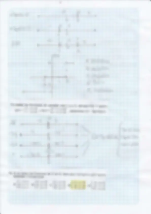 pf2e