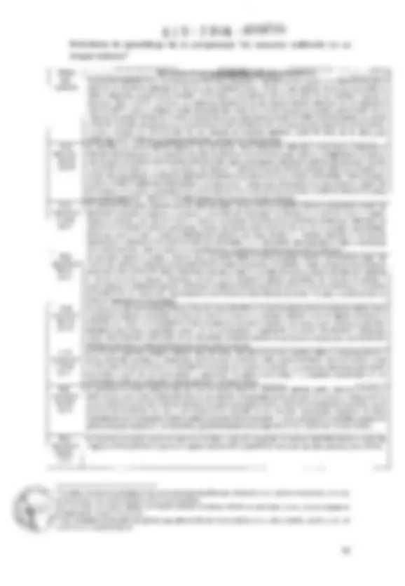 pf5d