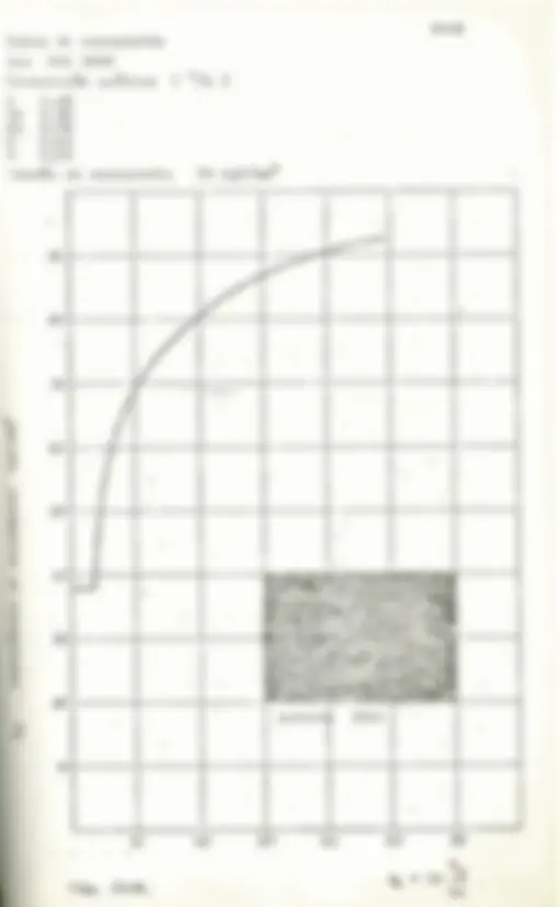 pf28