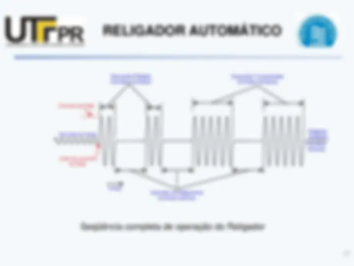 pf1b