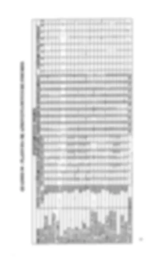 pf2c