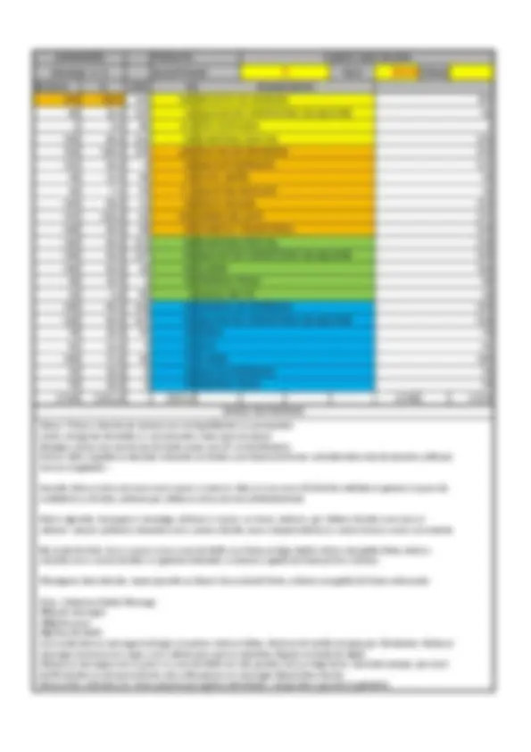 pf2e