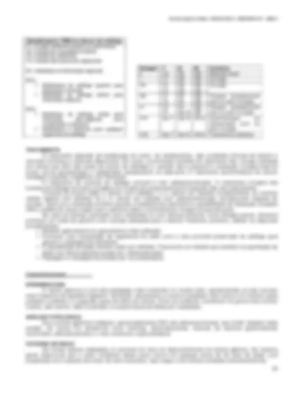pf3b