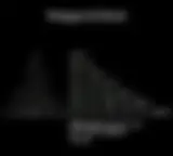pf3