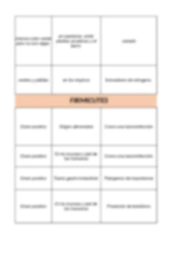 pfd