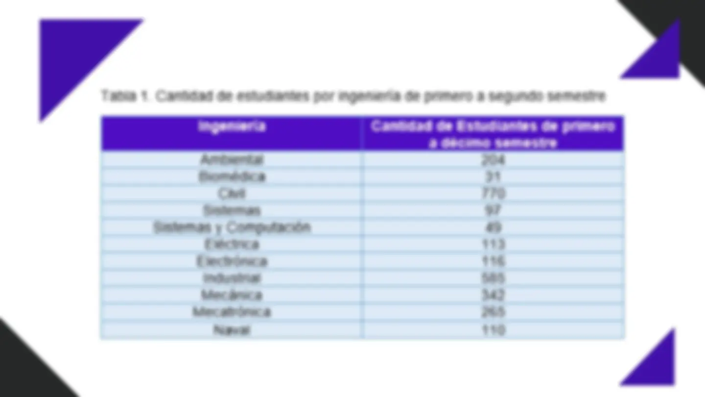 pfe