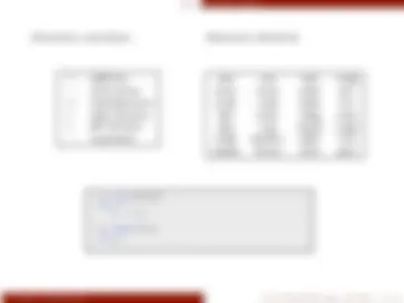pfe