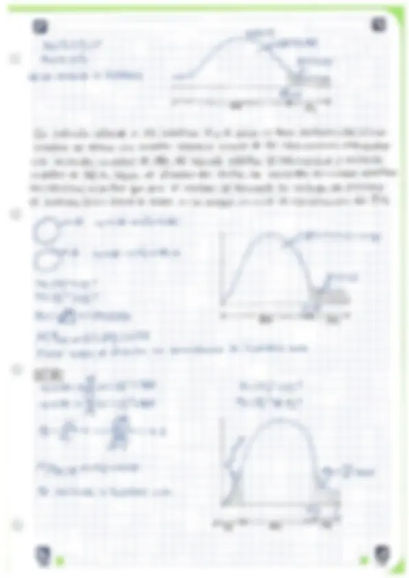 pf2d