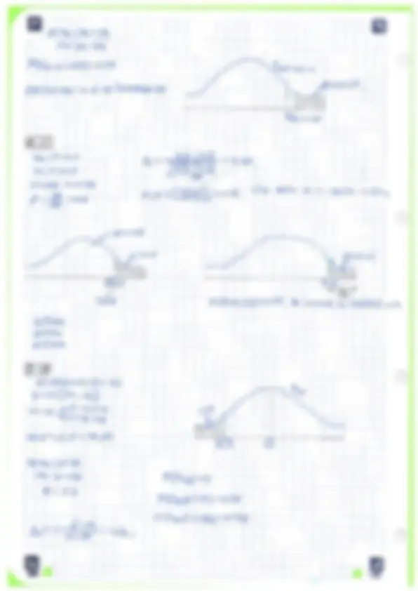 pf2a