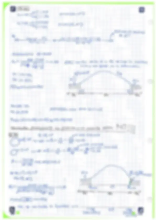 pf2c