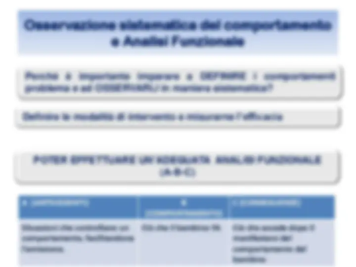 pf3