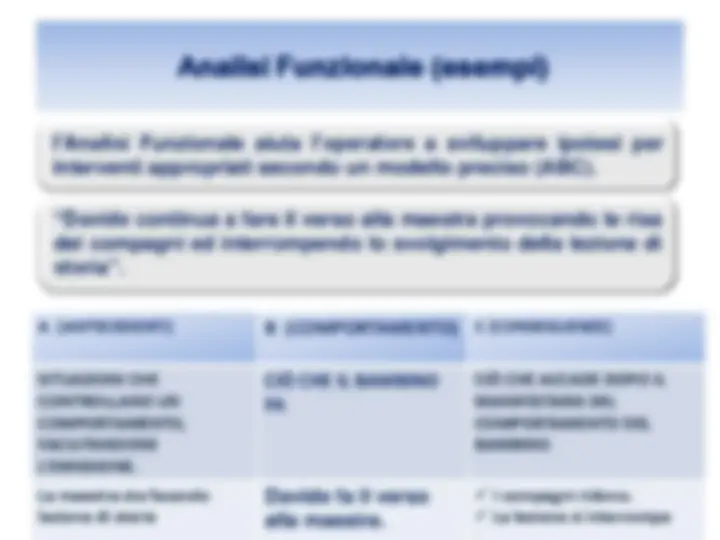 pfe