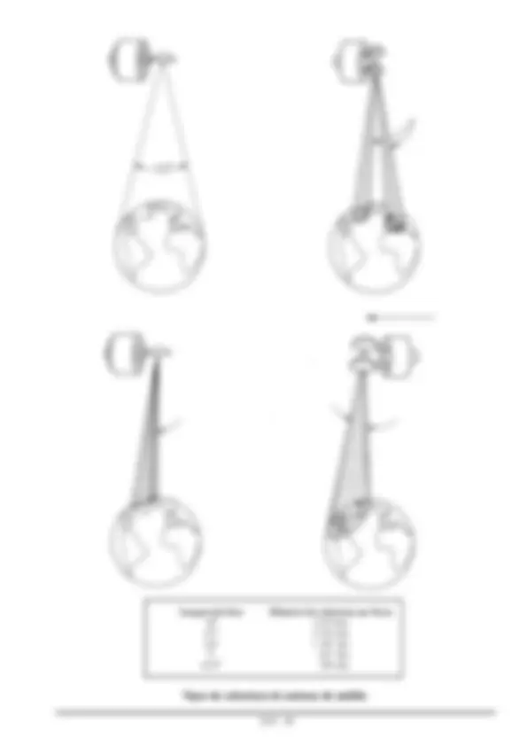 pf52