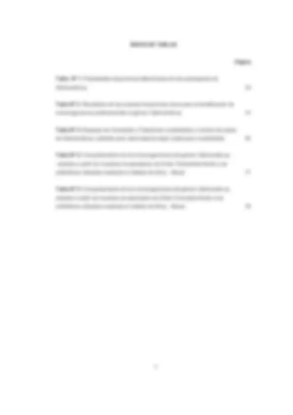 pfa