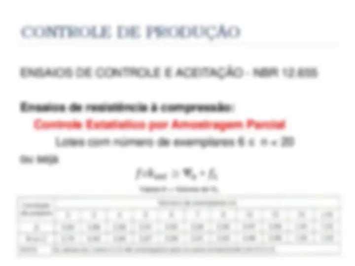 pfa