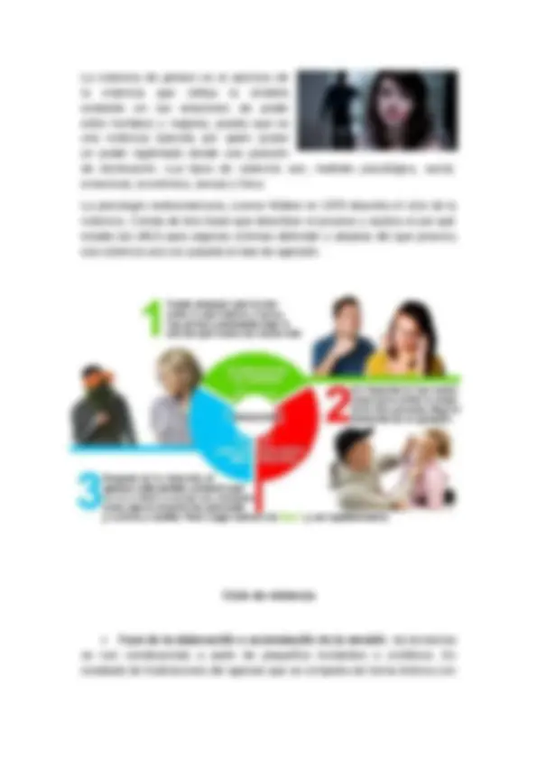 Ciclo de la Violencia en las Relaciones de Noviazgo: Fases y ...
