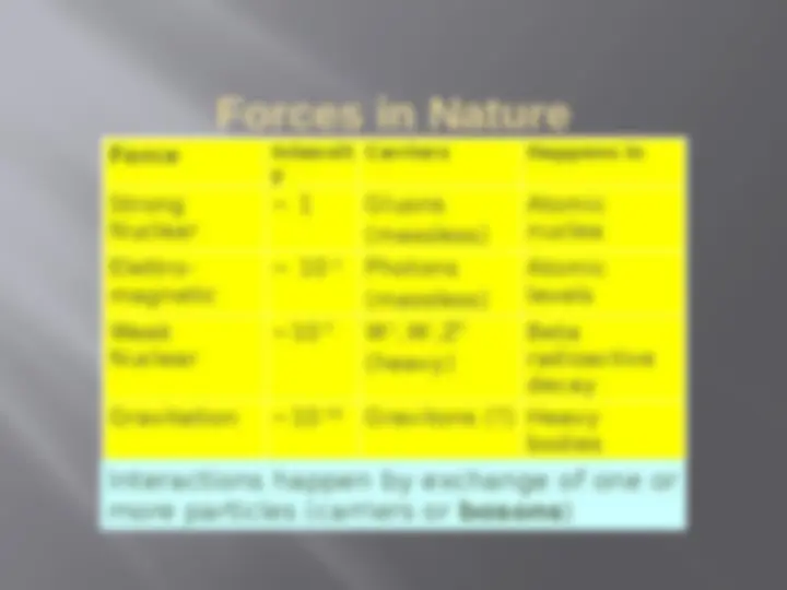pf1e