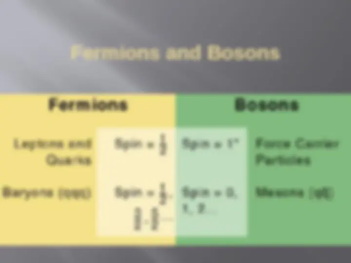 pf1f