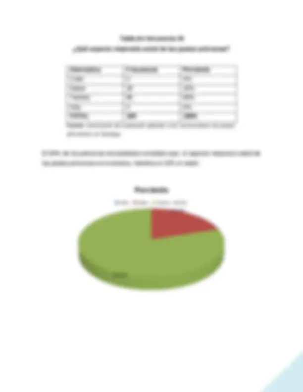 pf22