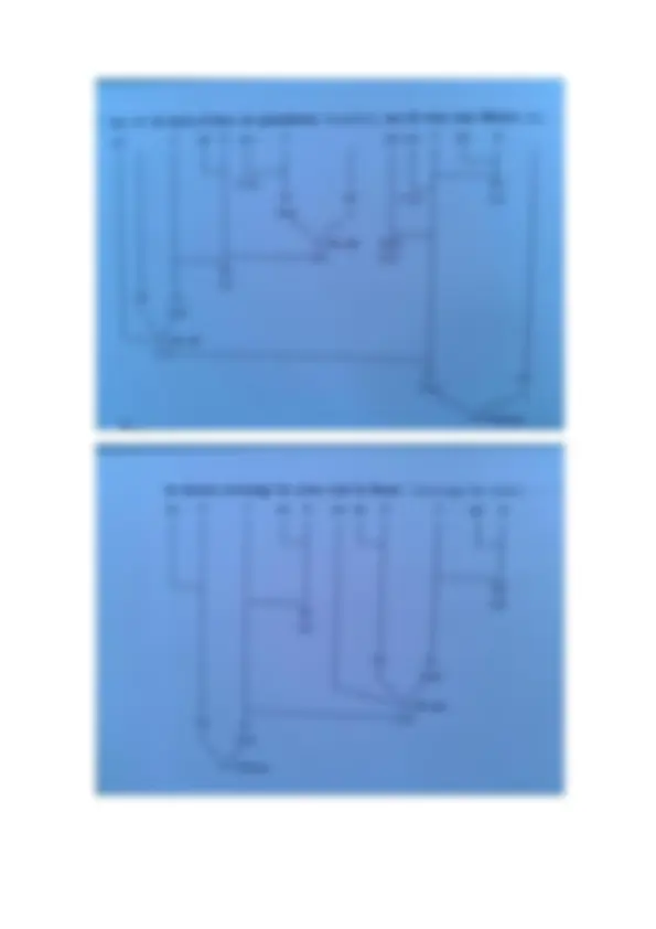pf3