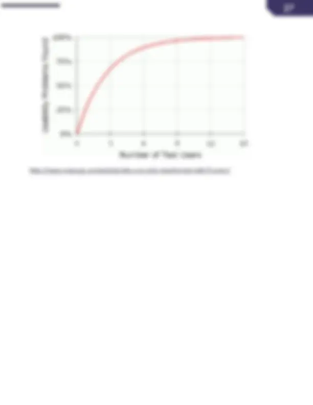 pf1b
