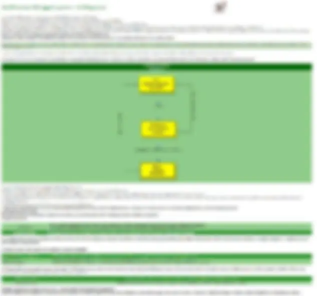 pf59