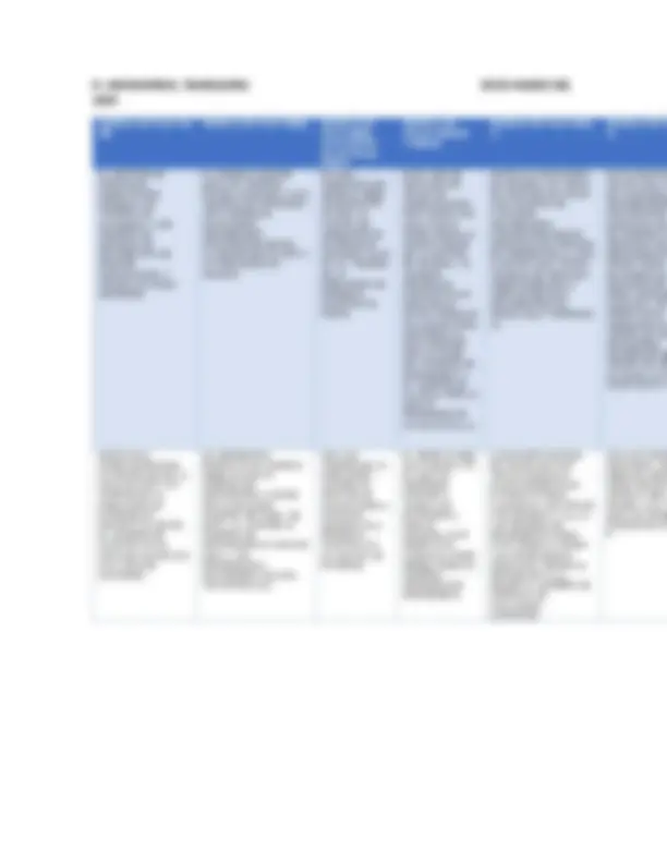 pf2